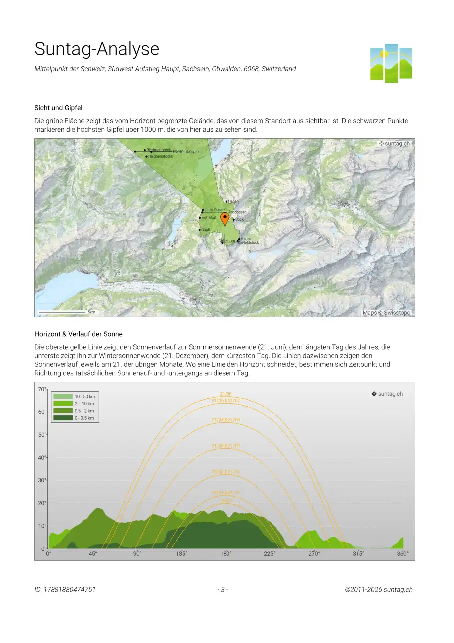 Suntag sample report page 3