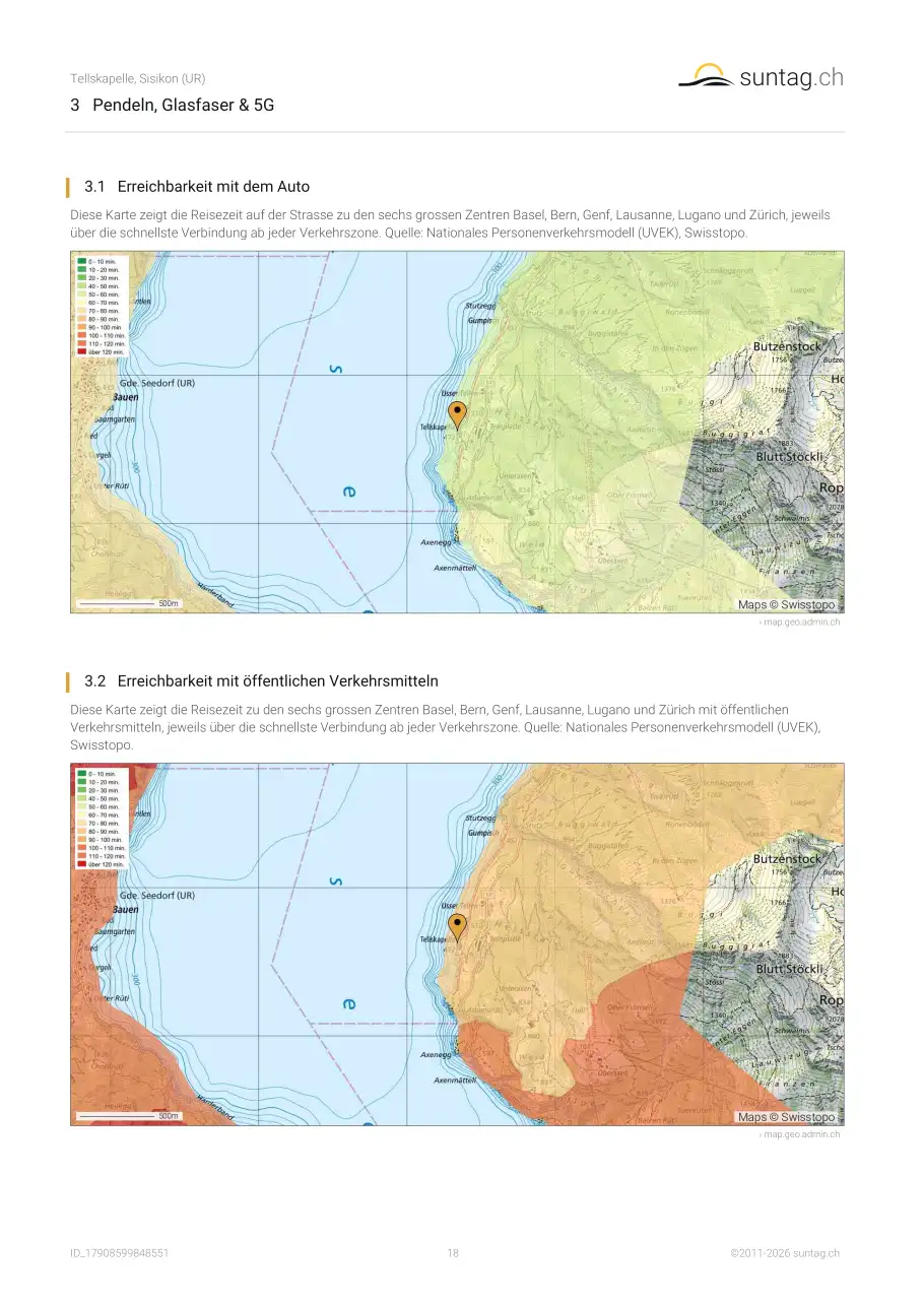 suntag.ch sample report, Seite 18