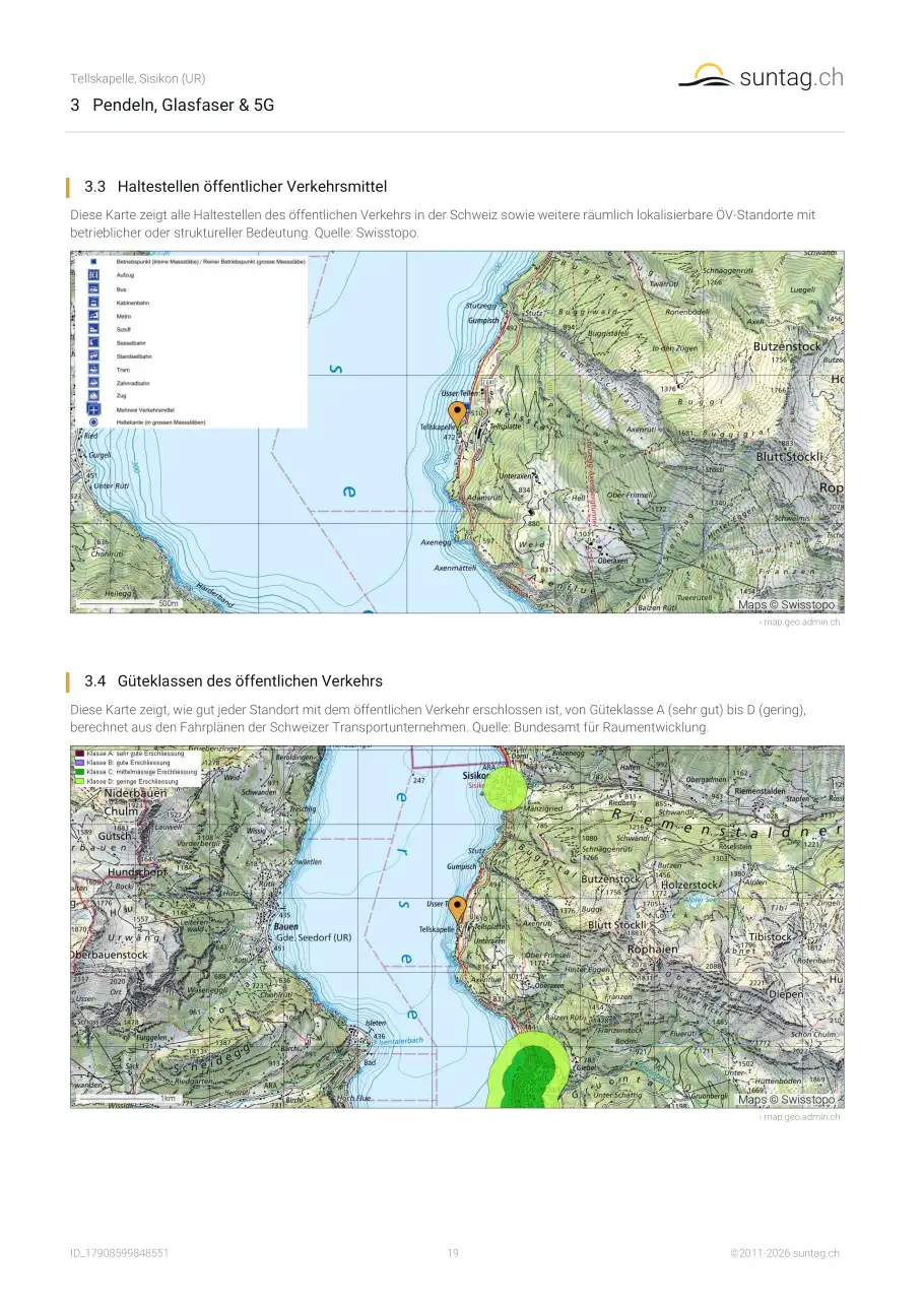 suntag.ch sample report, Seite 19