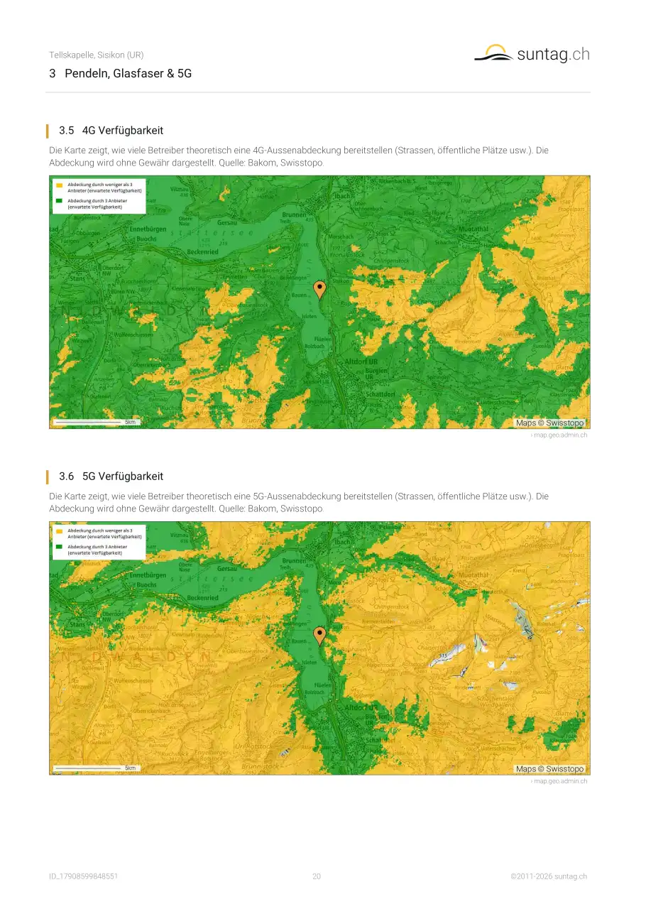 suntag.ch sample report, Seite 20