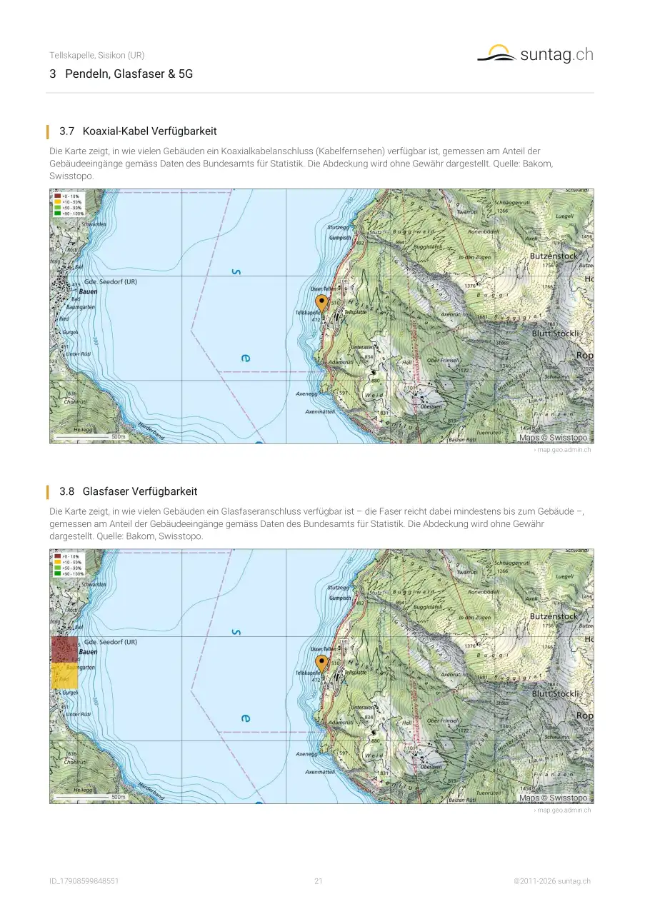 suntag.ch sample report, Seite 21