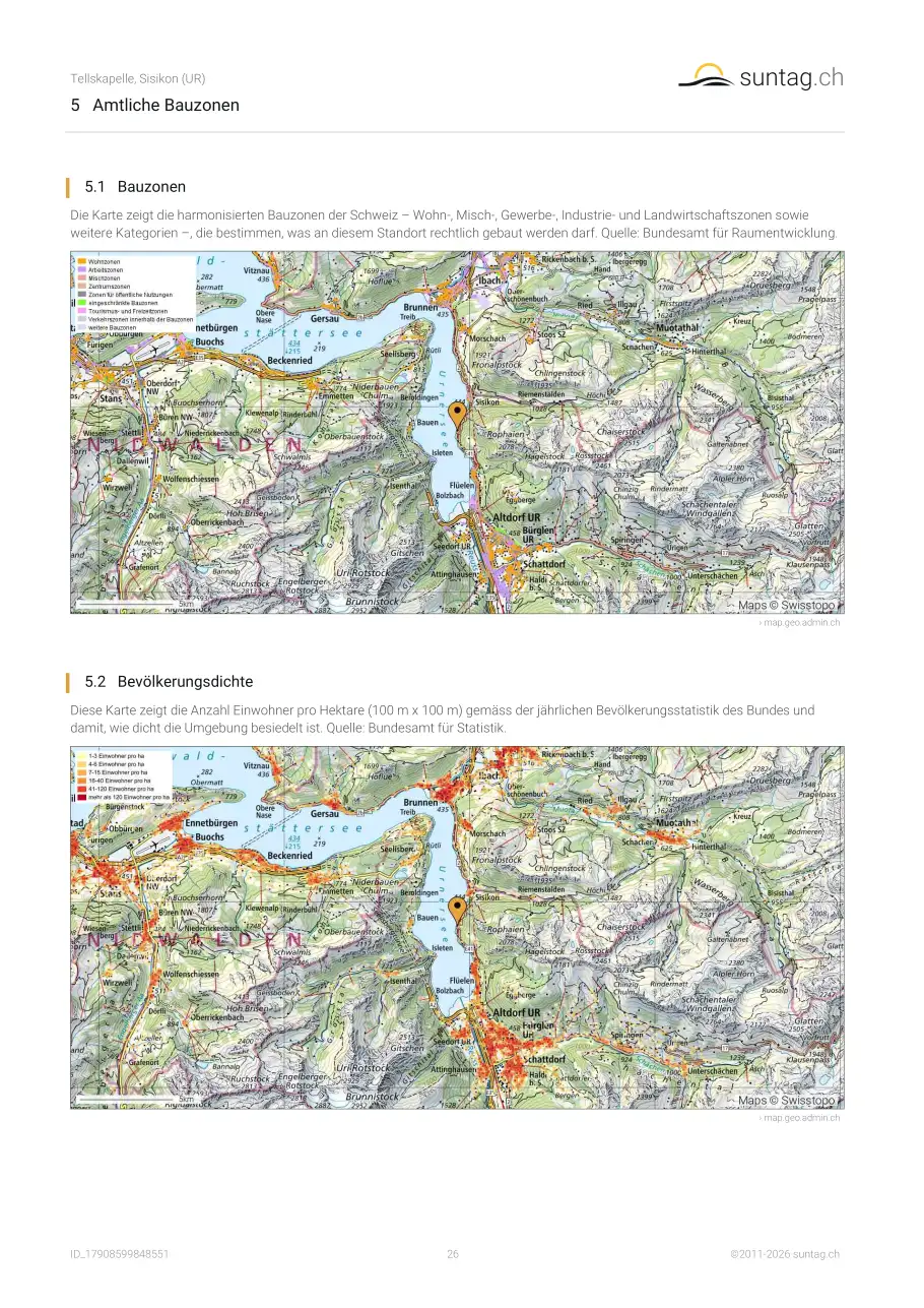 suntag.ch sample report, Seite 26