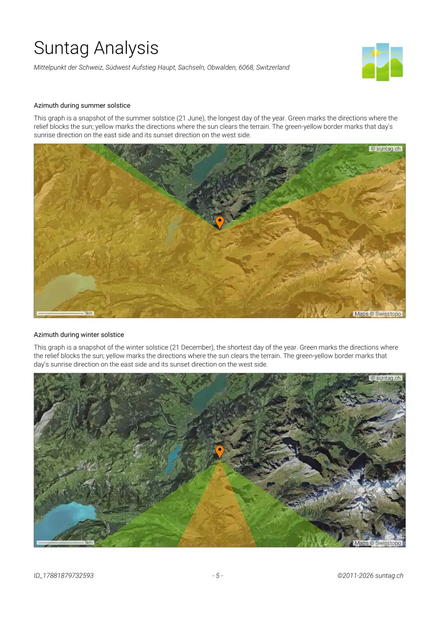 Suntag sample report page 5