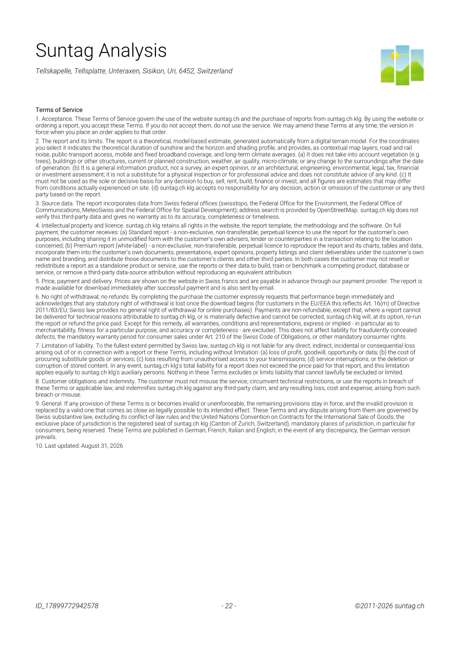 Suntag sample report, Page 22