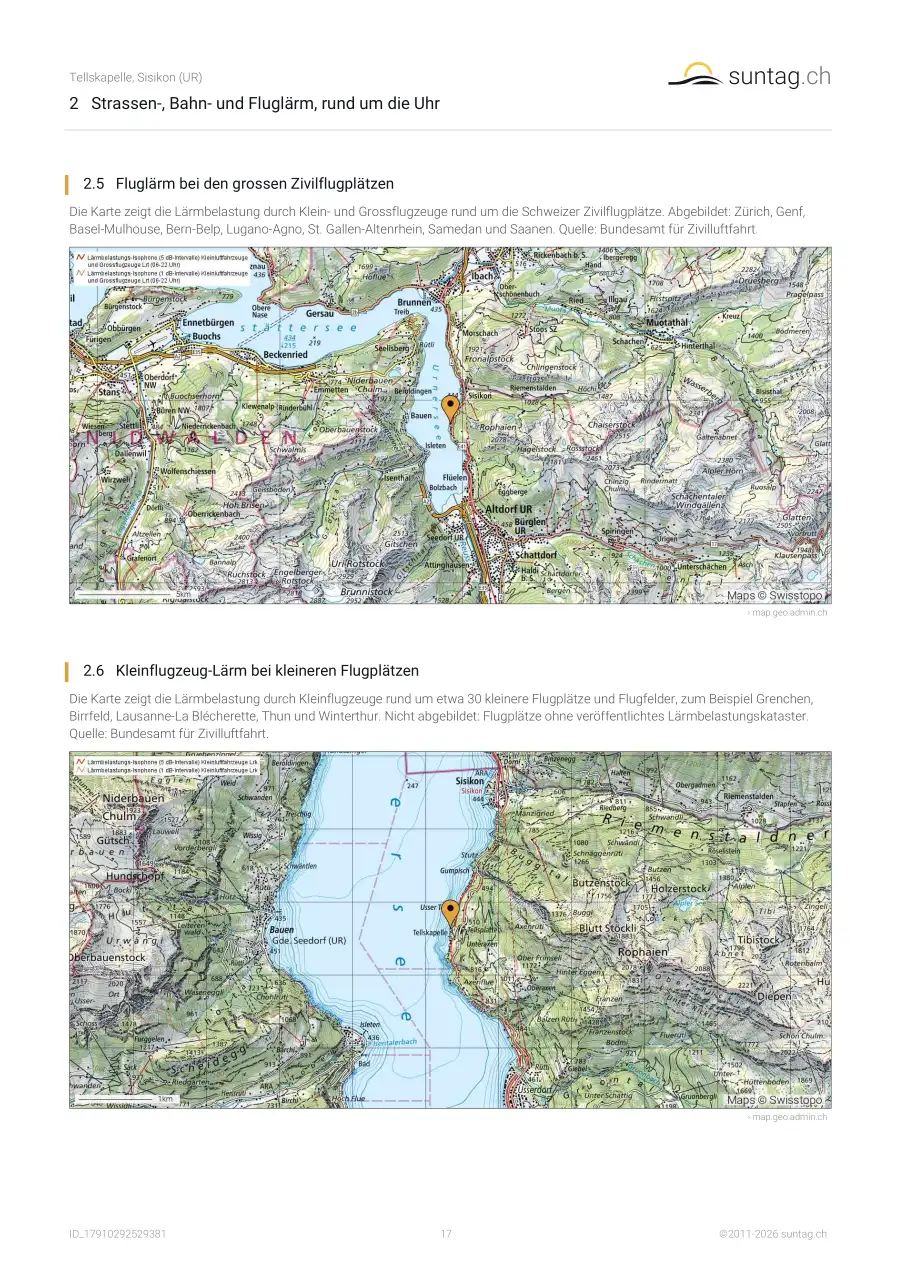 suntag.ch sample report, Seite 17
