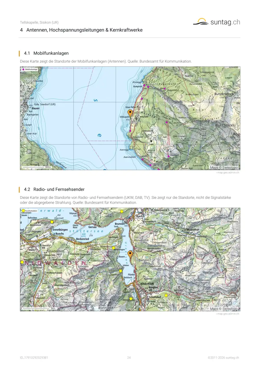 suntag.ch sample report, Seite 24