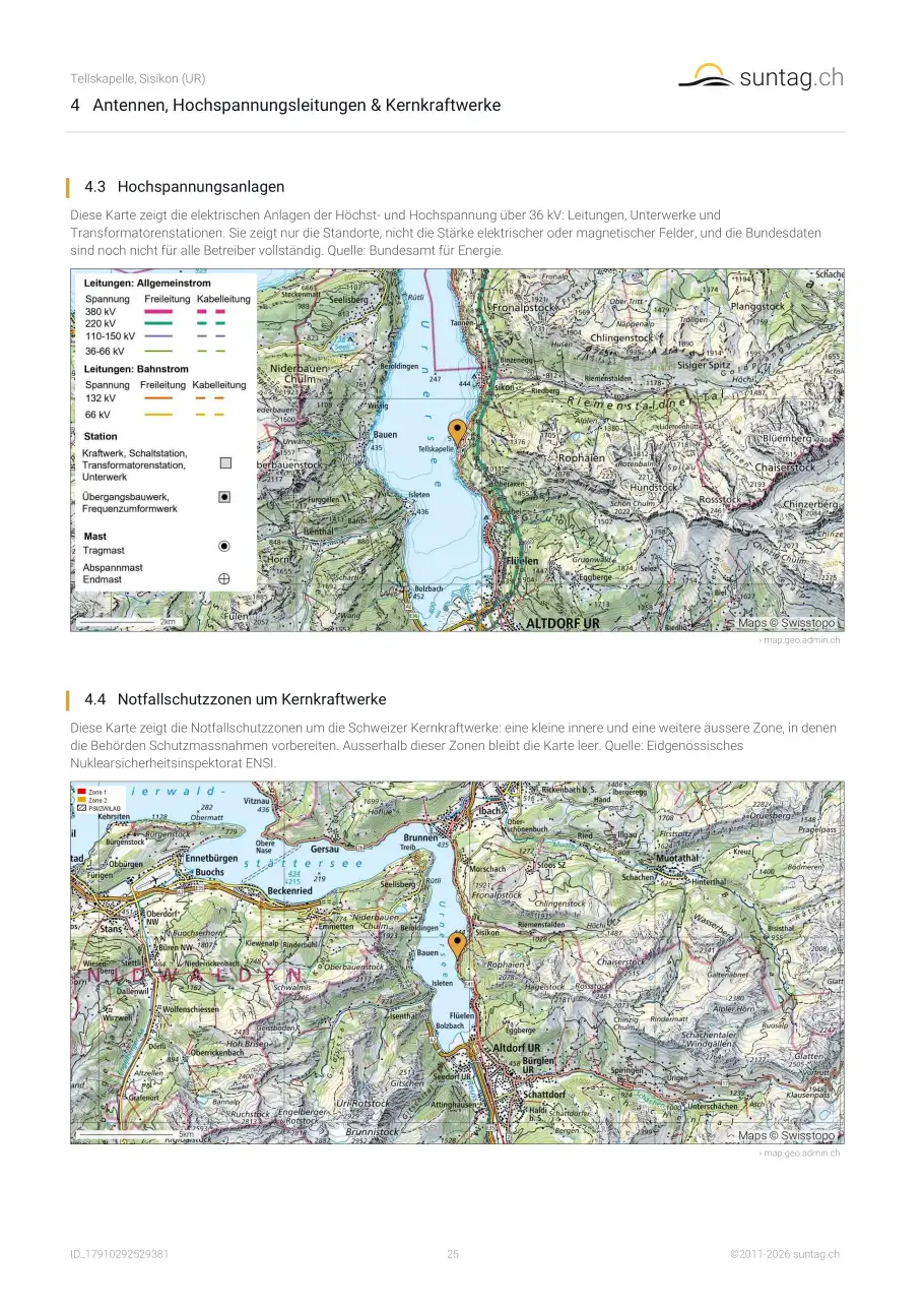 suntag.ch sample report, Seite 25