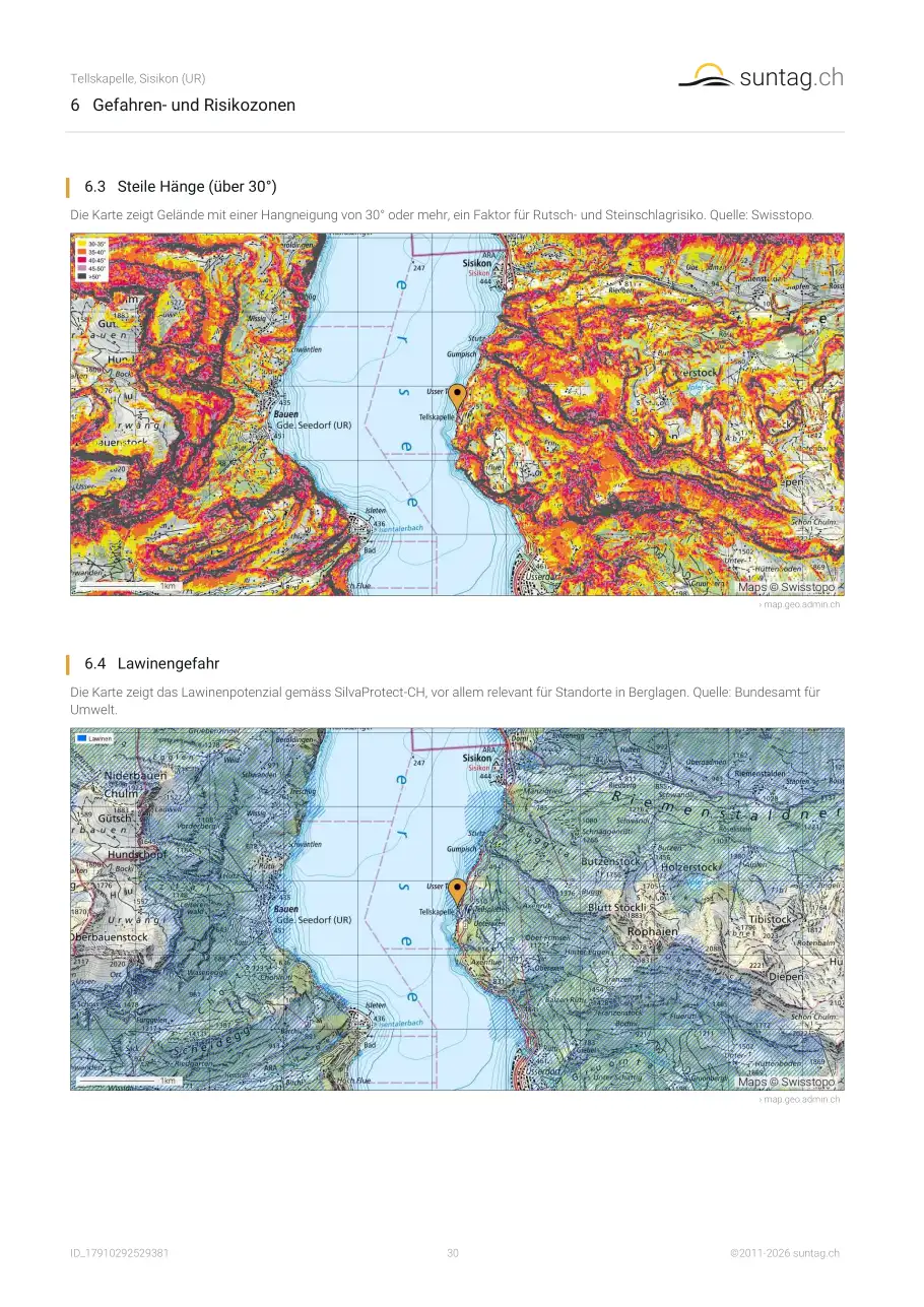 suntag.ch sample report, Seite 30
