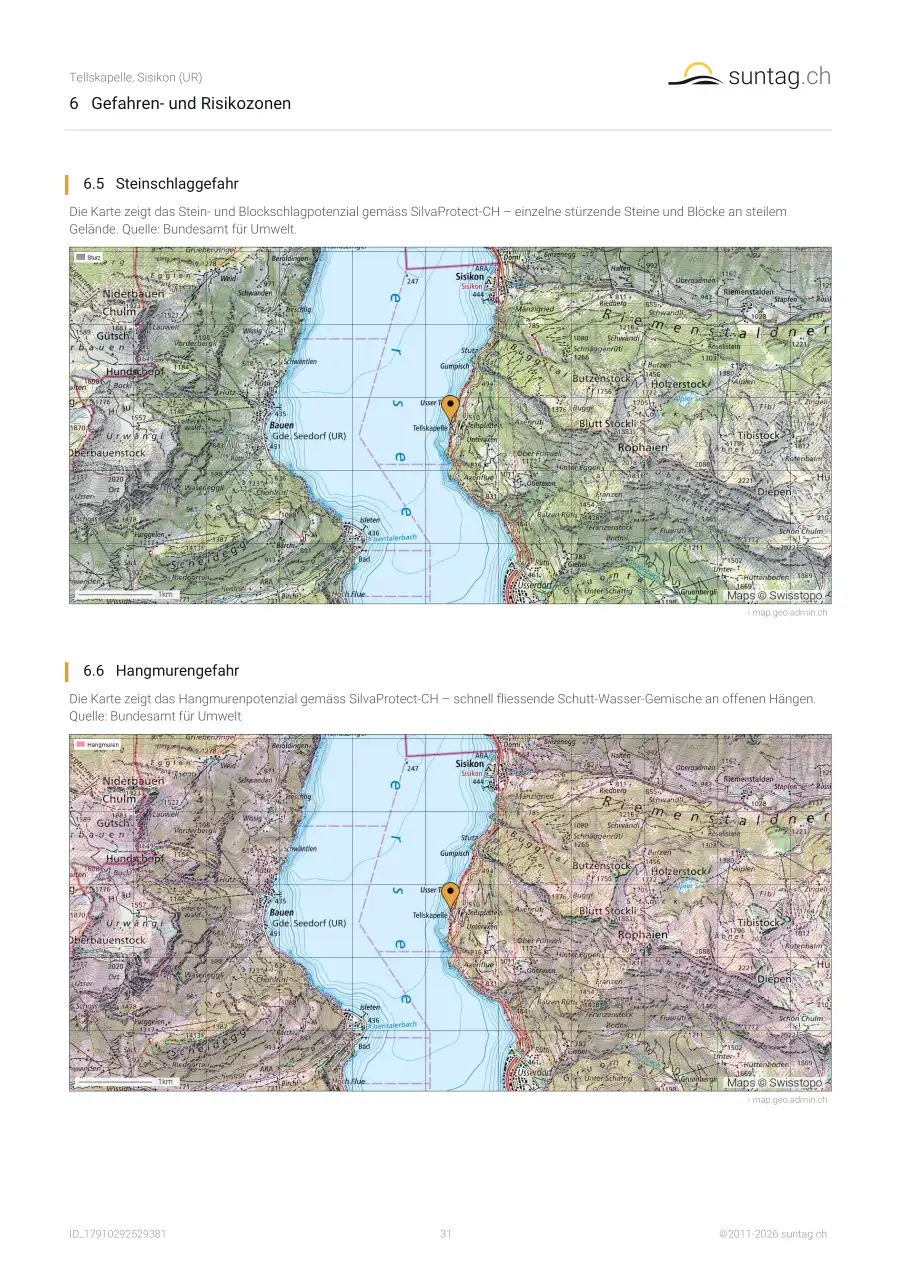suntag.ch sample report, Seite 31