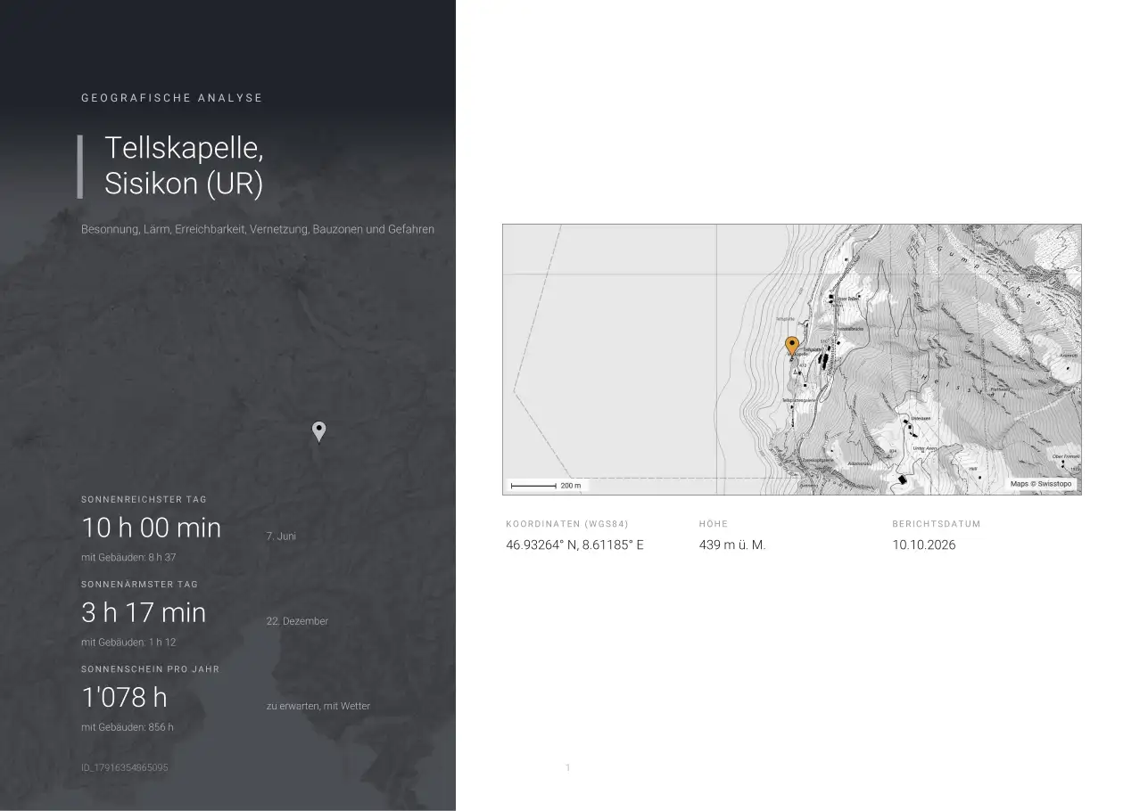 suntag.ch sample report, Seite 32