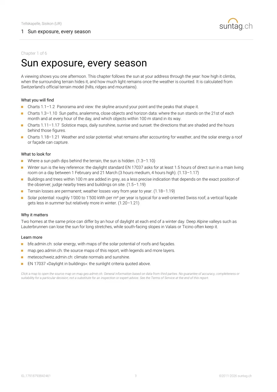 suntag.ch sample report, Page 3
