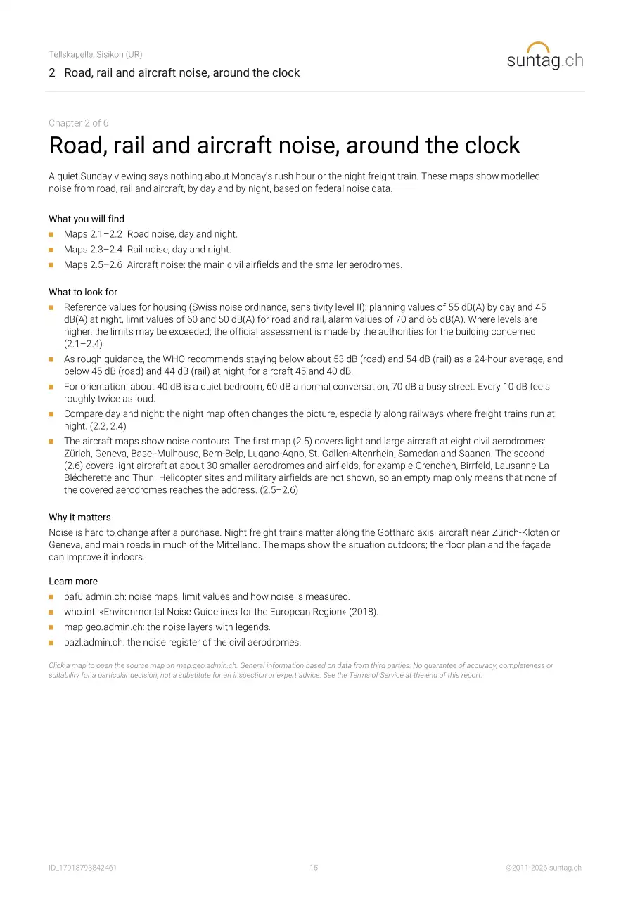 suntag.ch sample report, Page 15