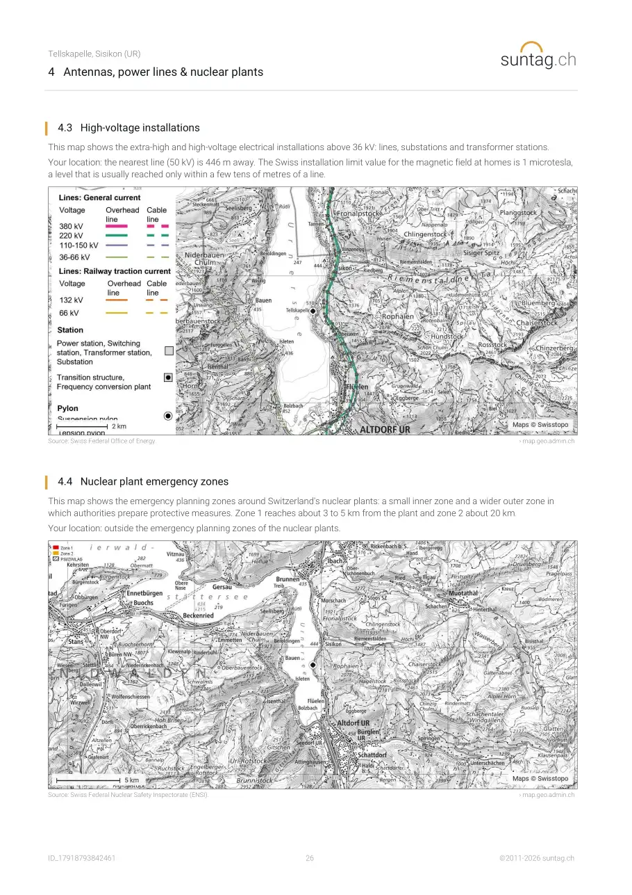 suntag.ch sample report, Page 26
