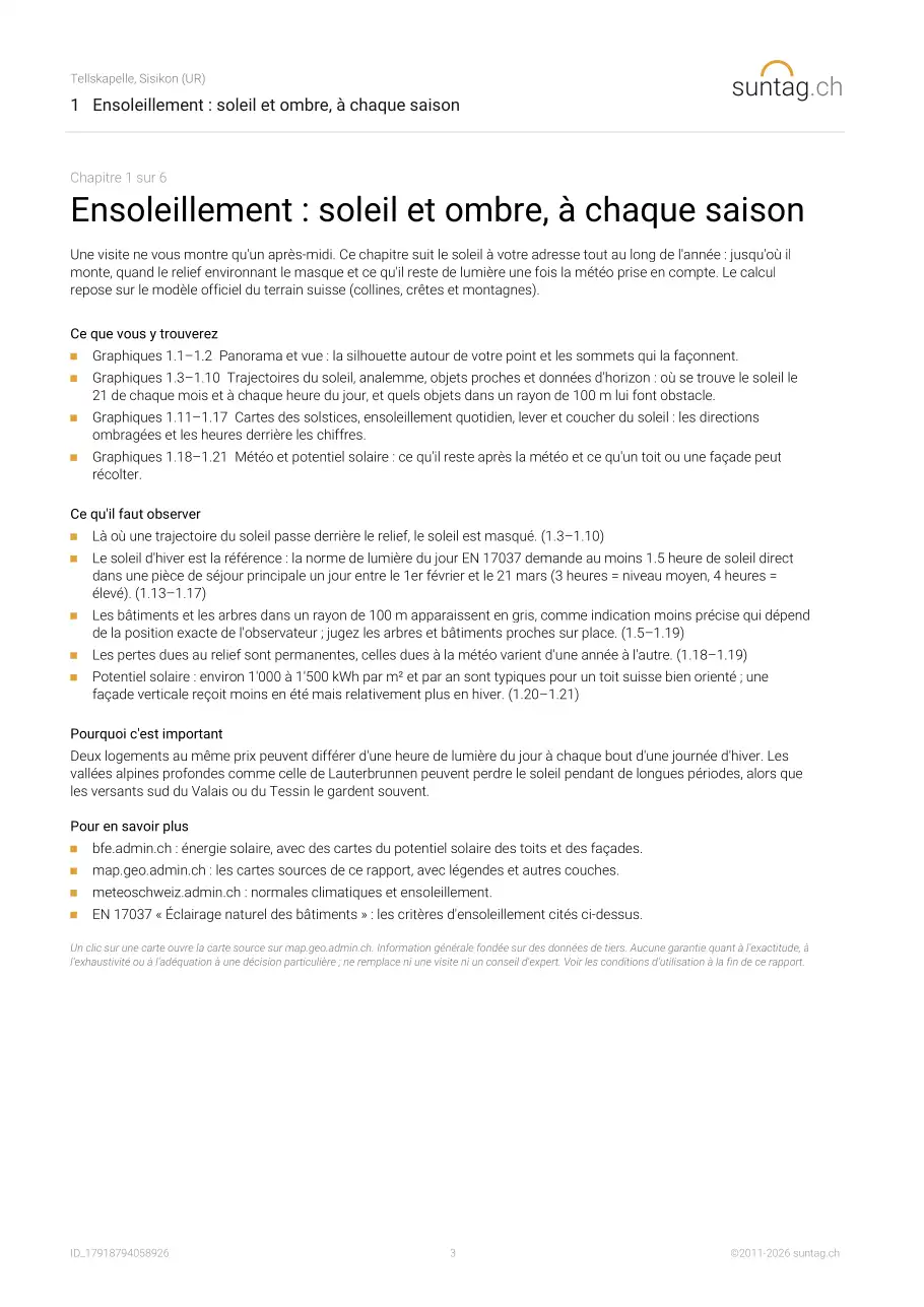 suntag.ch sample report, Page 3