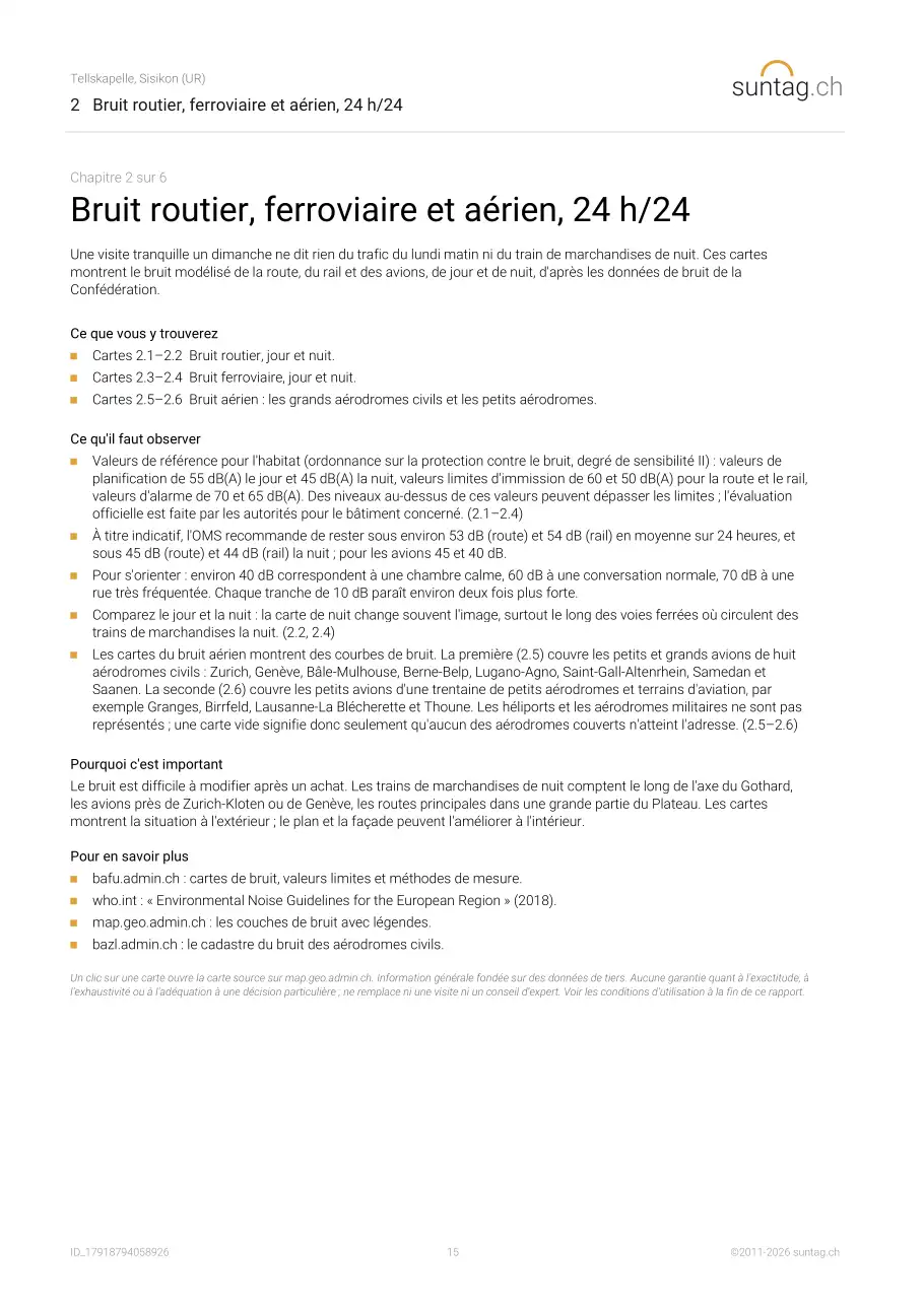 suntag.ch sample report, Page 15