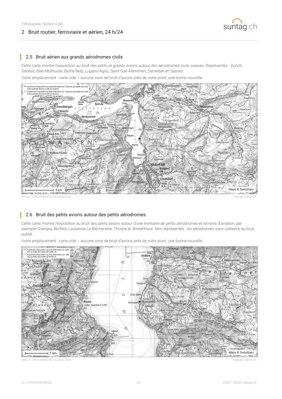 suntag.ch sample report, Page 18