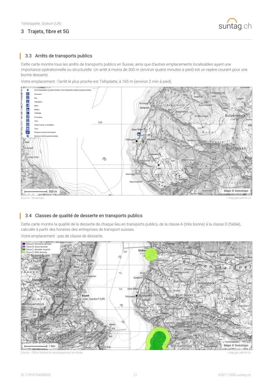 suntag.ch sample report, Page 21