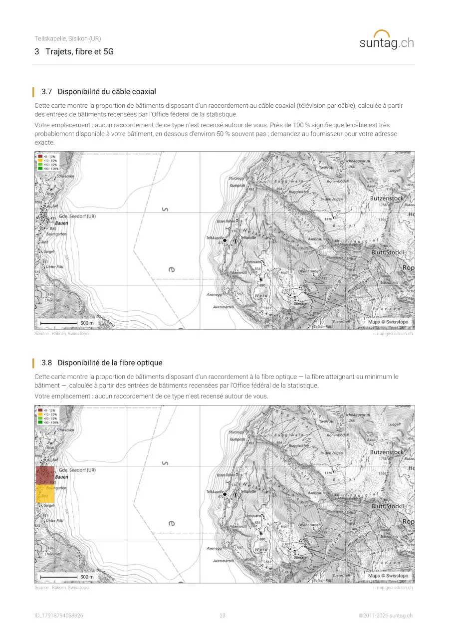 suntag.ch sample report, Page 23