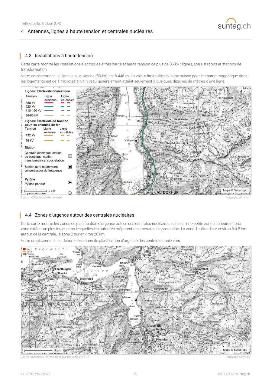 suntag.ch sample report, Page 26