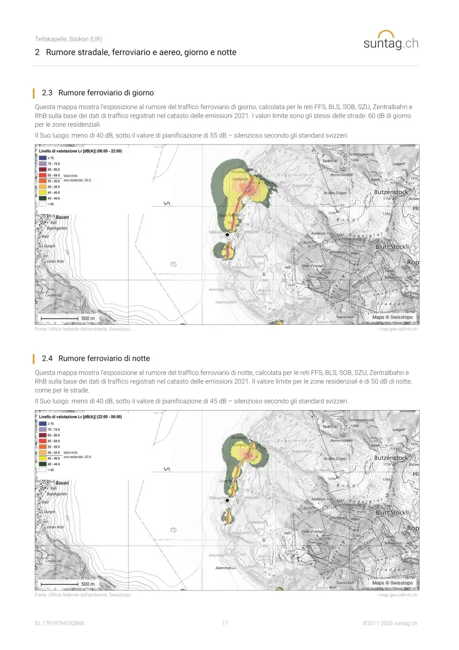 suntag.ch sample report, Pagina 17