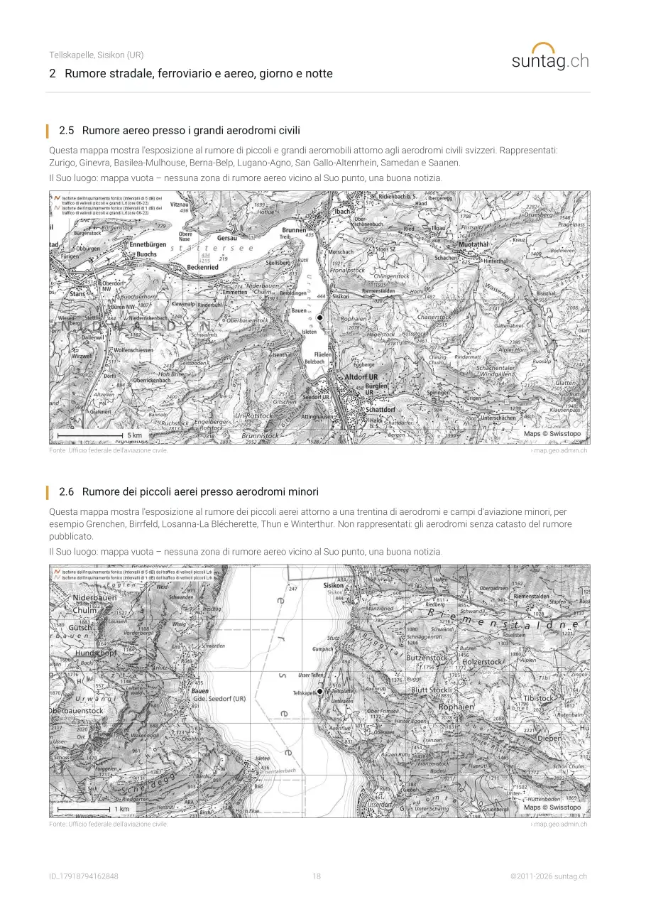 suntag.ch sample report, Pagina 18