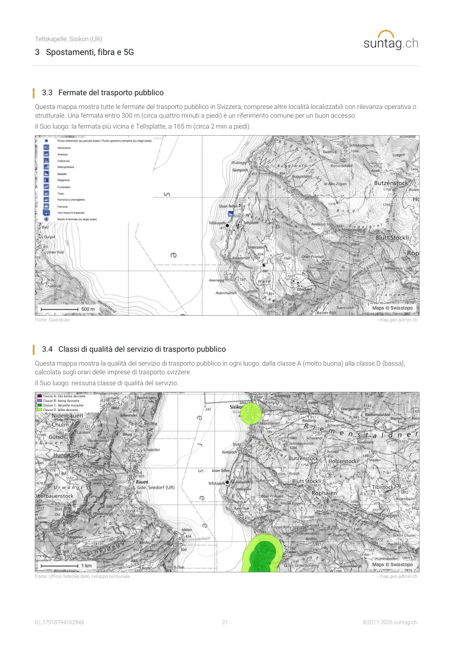 suntag.ch sample report, Pagina 21