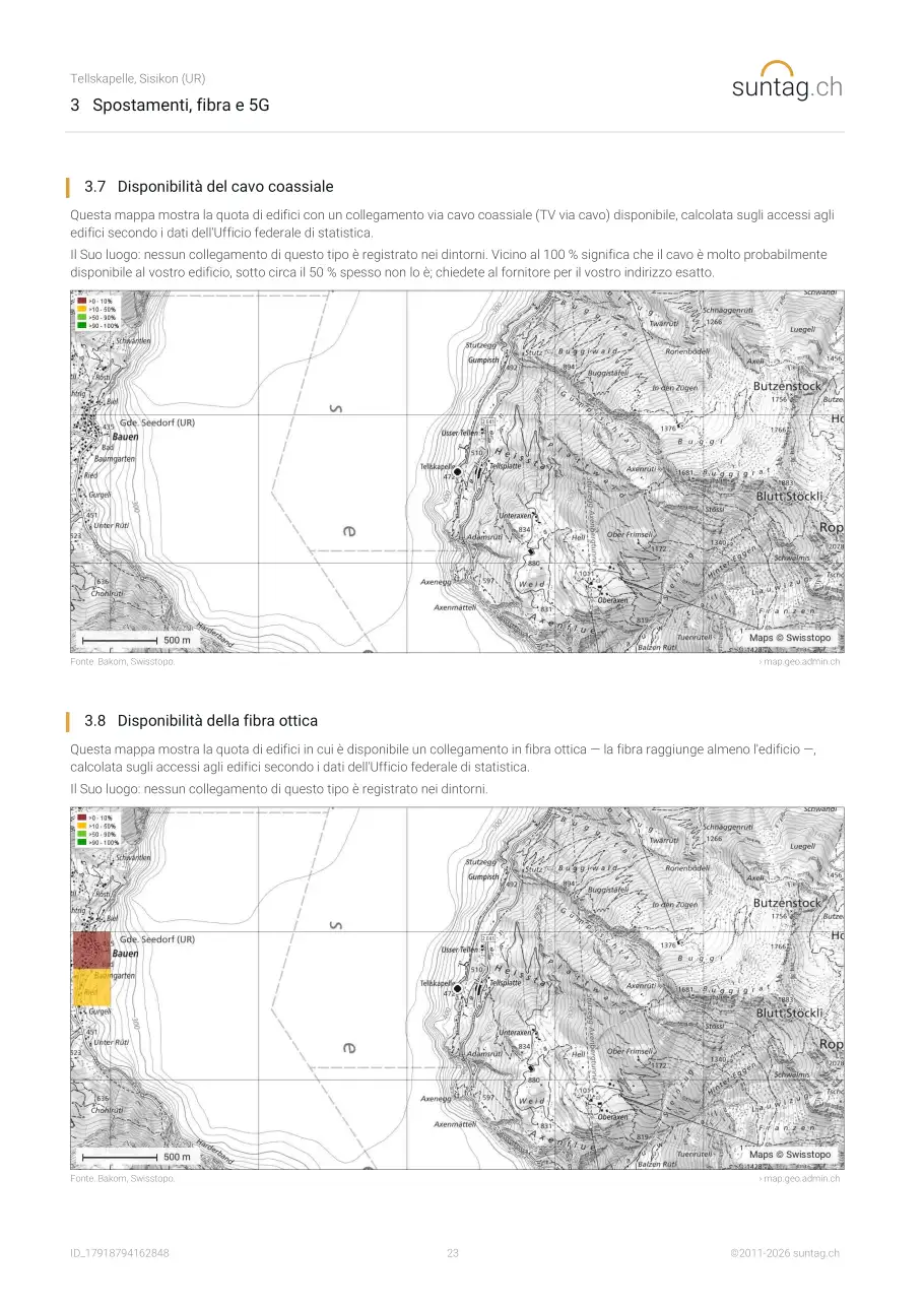 suntag.ch sample report, Pagina 23