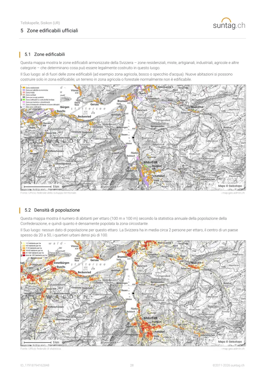 suntag.ch sample report, Pagina 28