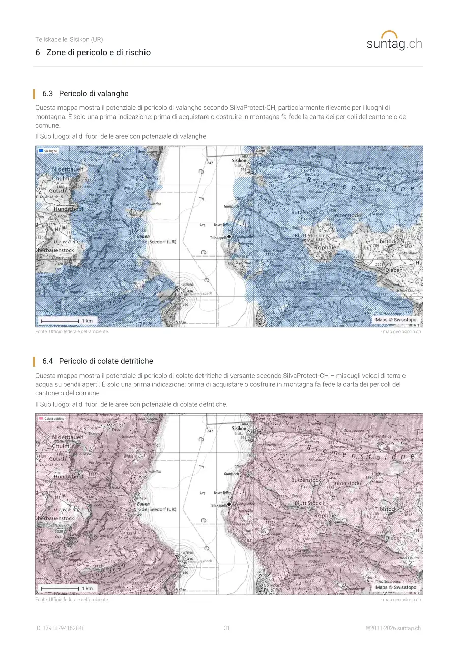 suntag.ch sample report, Pagina 31